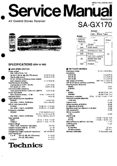 Technics SA-GX170