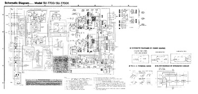 Technics SU-7700