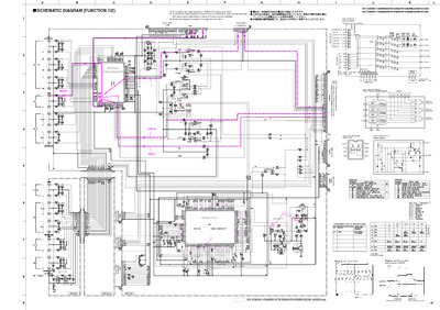 Yamaha Receiver RX-530 Schematic