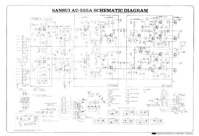 Sansui AU-555A Amplifier
