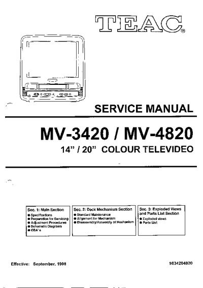 TEAC MV3420, MV4820