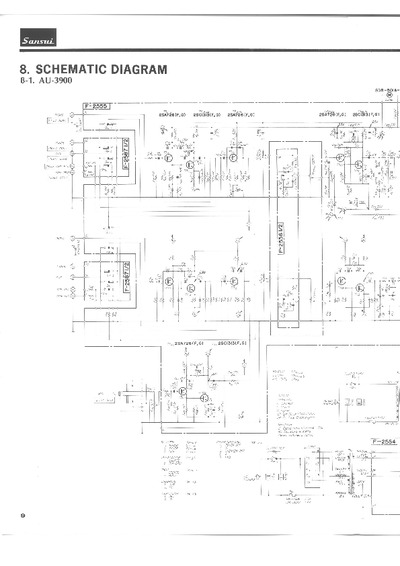 Sansui au3900