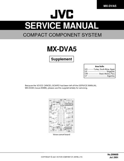 JVC MX-DVA5UW 2 Manual de Servicio