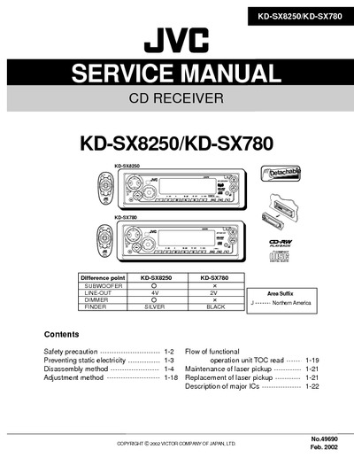 JVC KD-SX780 Manual de Servicio