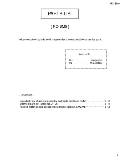 JVC RC-BM5 Manual de Partes