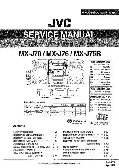 JVC MX-J 70-75-76R audio