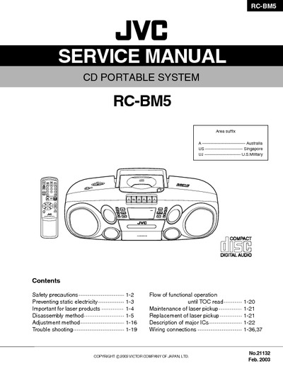 JVC RC-BM5 Manual de Servicio