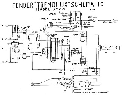 Fender Tremolux 5e9a schem