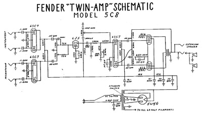 Fender Twin 5c8 schem