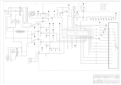 CCE Microondas M300