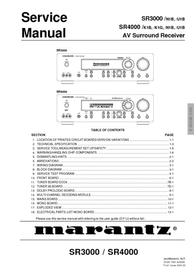 Marantz SR-4000 Service Manual