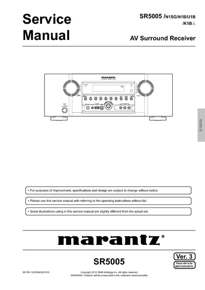 Marantz SR-5005 Service Manual
