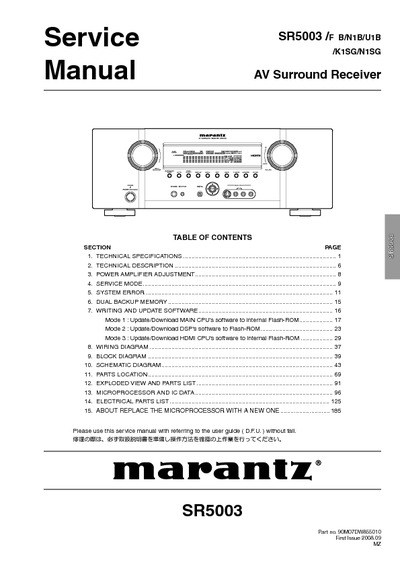 Marantz SR-5003 Service Manual