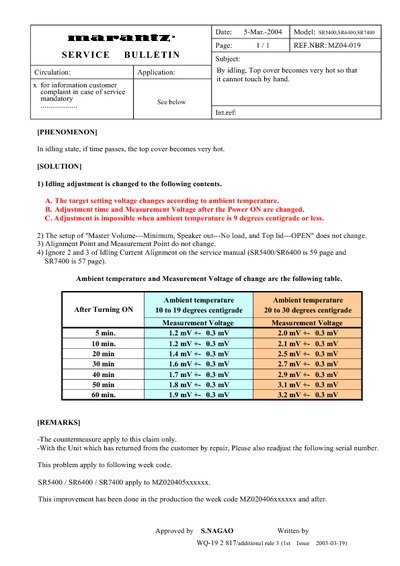 Marantz SR-7400 Service Bulletin