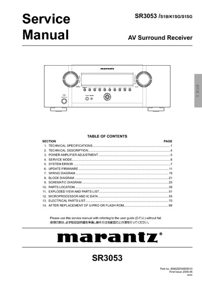 Marantz SR-3053 Service Manual