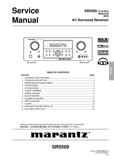 Marantz SR-5500 Service Manual