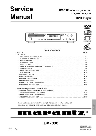 Marantz DV-7000 Service Manual