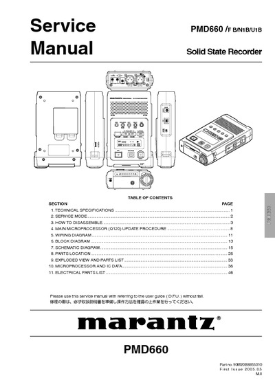 Marantz PMD-660 Service Manual
