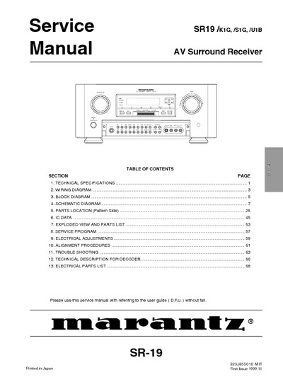 Marantz SR-19 Service Manual