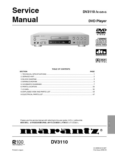 Marantz DV-3110 Service Manual