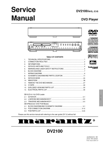 Marantz DV-2100 Service Manual