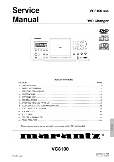 Marantz VC-8100 Service Manual