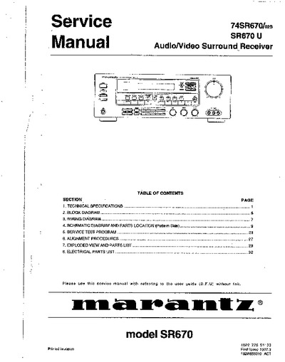 Marantz SR-670 Service Manual