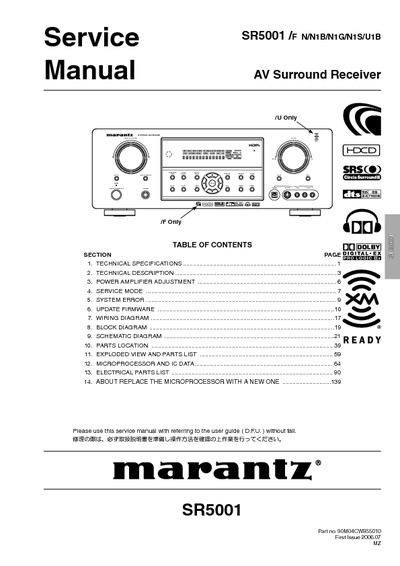 Marantz SR-5001 Service Manual
