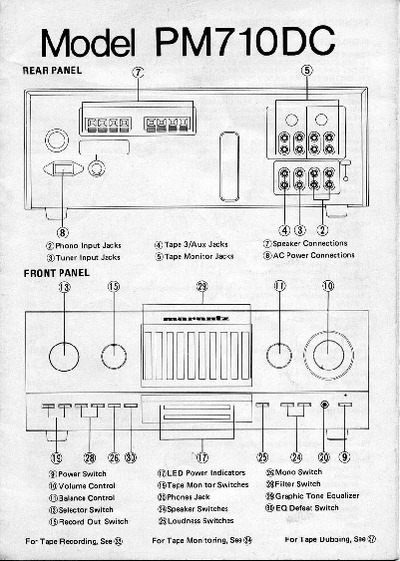 Marantz PM-710-DC Schematics