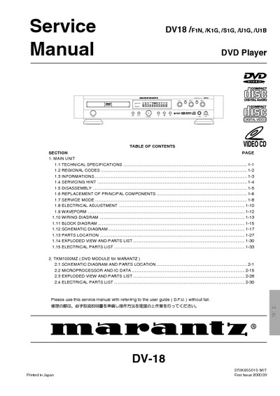 Marantz DV-18 Service Manual