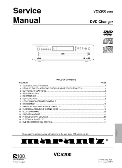Marantz VC-5200 Service Manual