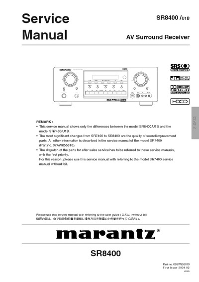 Marantz SR-8400 Service Manual