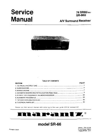 Marantz SR-66 Service Manual