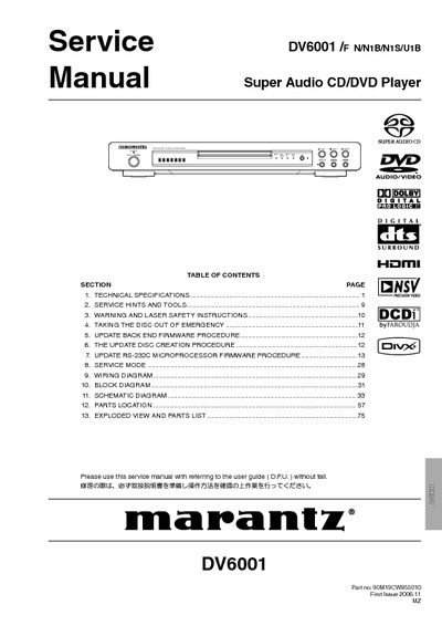 Marantz DV-6001 Service Manual