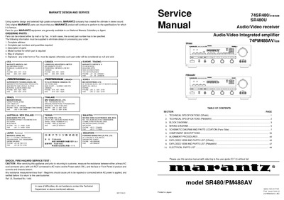 Marantz SR-480 Service Manual