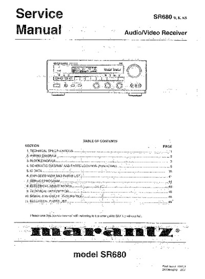Marantz SR-680 Service Manual