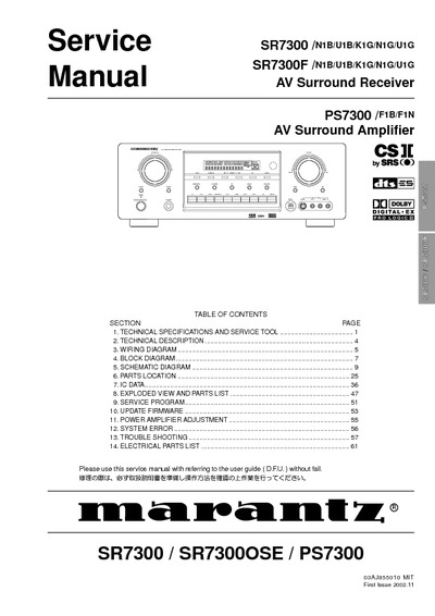 Marantz SR-7300 Service Manual