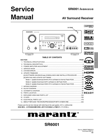 Marantz SR-6001 Service Manual