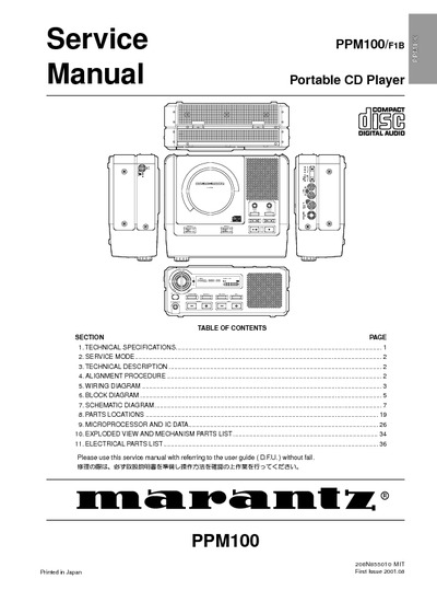Marantz PPM-100 Service Manual