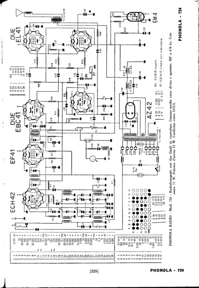 PHONOLA 724