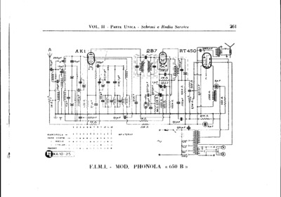 PHONOLA 650B