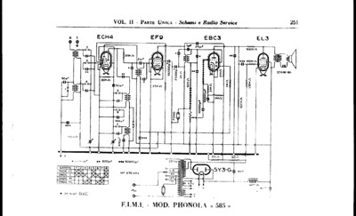 PHONOLA 585