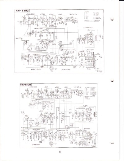 Pioneer FM-B302, FM-B100