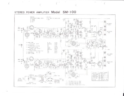 Pioneer SM-100