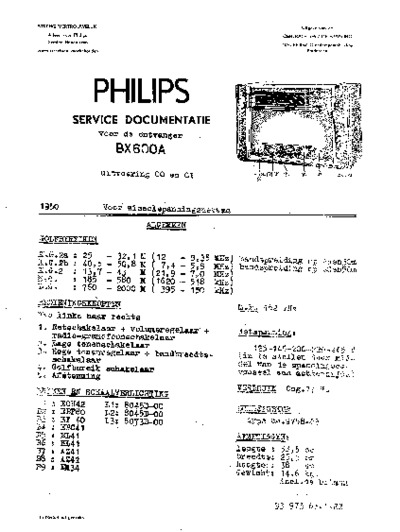 PHILIPS BX600A