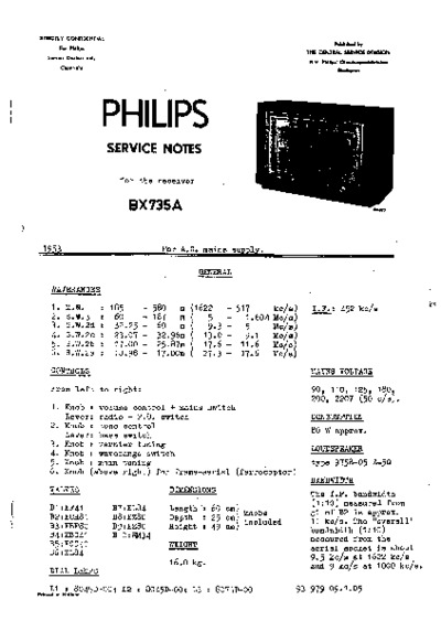 PHILIPS BX735A