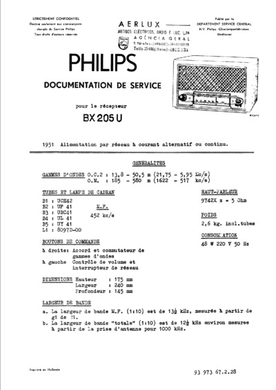 PHILIPS BX205-U Service Manual