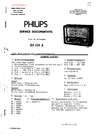 PHILIPS BX433A