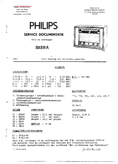 PHILIPS BX511A