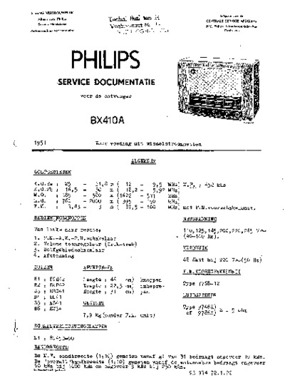 PHILIPS BX410A
